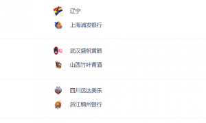 原创 
            31分大胜后再赢20分！女篮霸主豪取7连胜：冲击四连冠稳了？