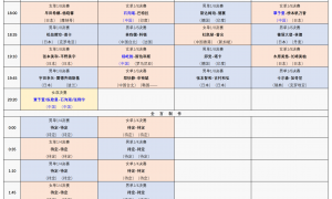 原创 
            WTT球星赛：中国选手提前夺3冠！10月25日赛程公布，国乒再战桥本帆乃香