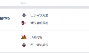 原创 
            22分狂胜夺冠！女篮霸主豪取四连冠：韩旭砍26分6板王思雨16分！