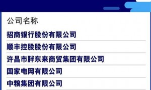 做水生意的钟睒睒，正在用茶饮和疫苗重构商业帝国？