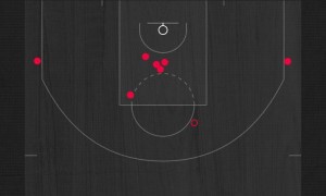 季前赛-小萨15+14+5科林斯24分 快船击败国王