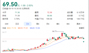 浙江大学教授、50岁上市公司董事长被留置