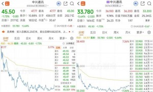 “豆包”加持，3499元的手机，一天就卖光，闲鱼挂价最高近万元