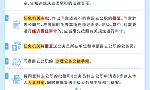 这些公务员不得批准辞去公职!中央纪委国家监委网站发布